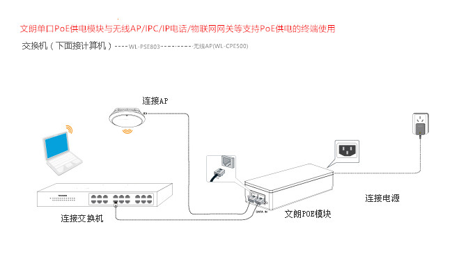 千兆接线图.jpg