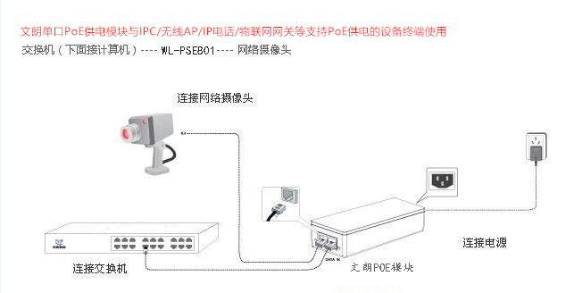 百兆接线图.png