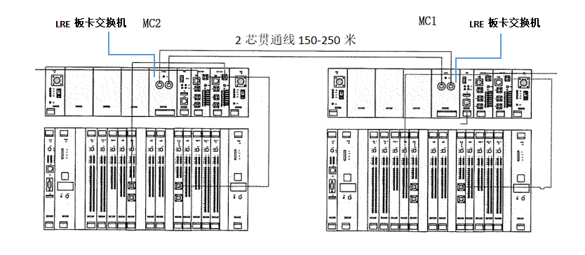 LRE方案.png